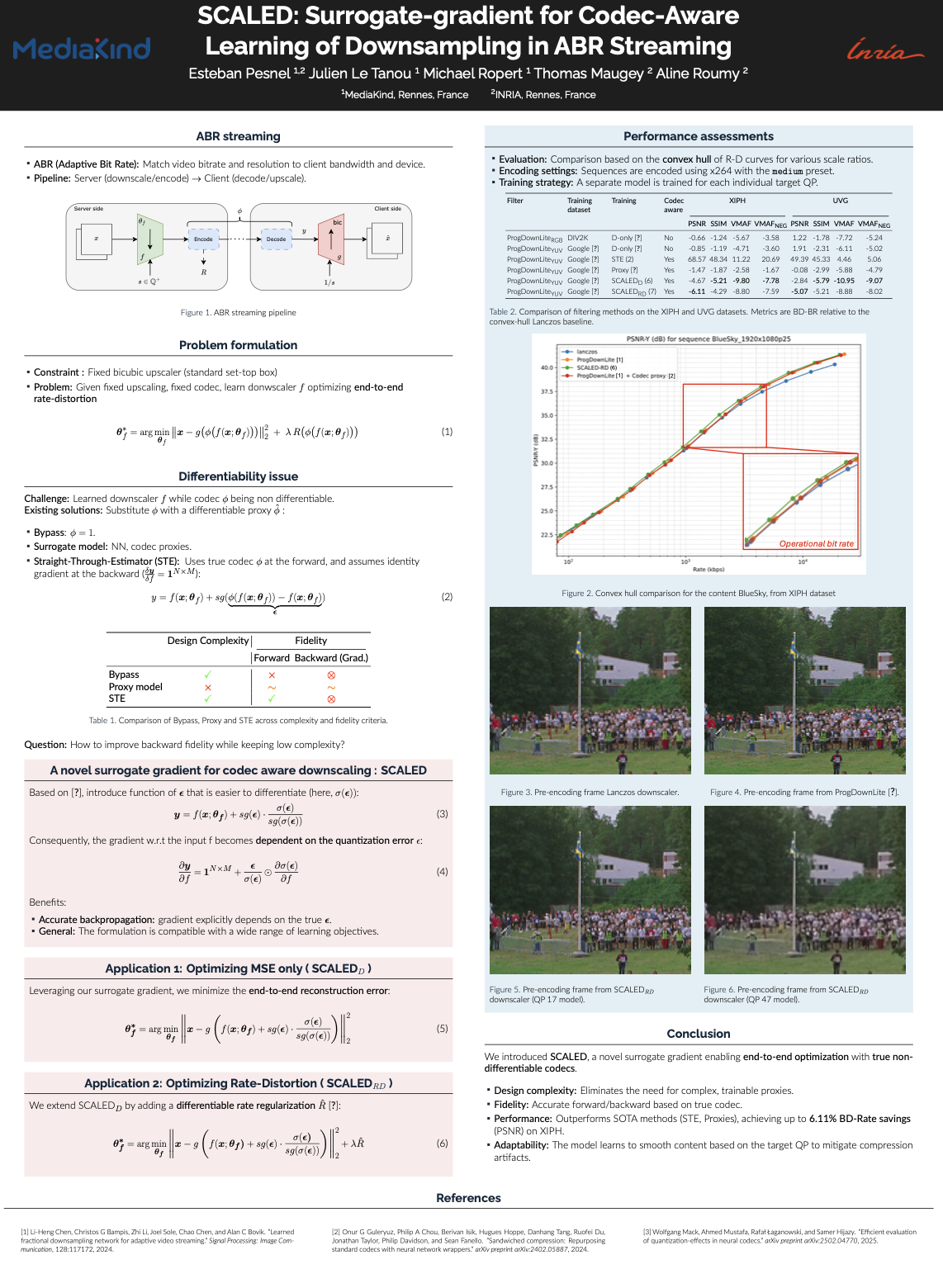 PCS 2025 Poster